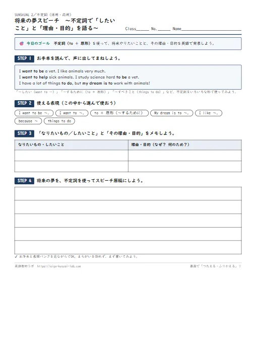 将来の夢スピーチ（不定詞の活用・応用ワークシート・自己評価つき） のプリント1ページ目（PDFの実物イメージ）