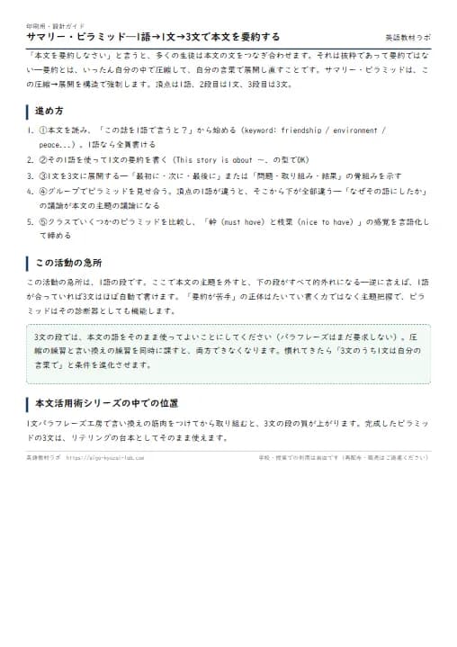 サマリー・ピラミッド——1語→1文→3文で本文を要約する のプリント1ページ目（PDFの実物イメージ）