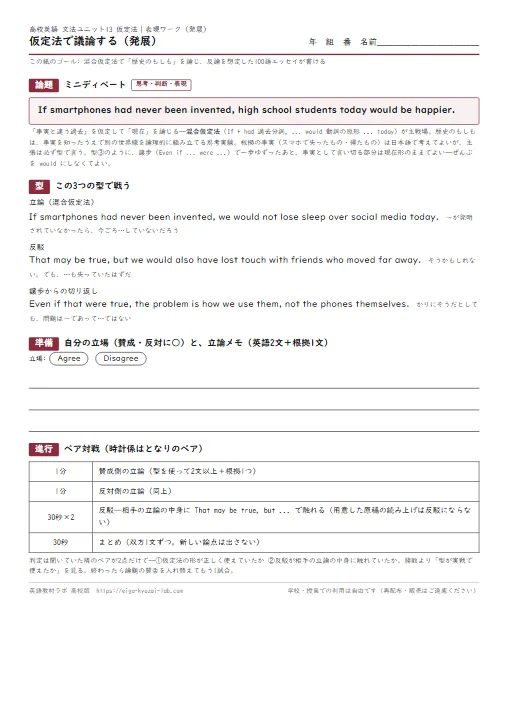 仮定法で話す・書く(発展)の1ページ目。ミニディベートの進行と100語エッセイの枠が印刷されている