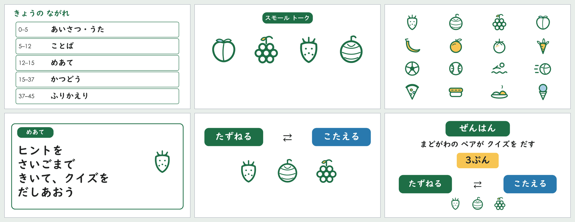 小3「何がすき?」第3時の45分スライドから6枚を並べた見本