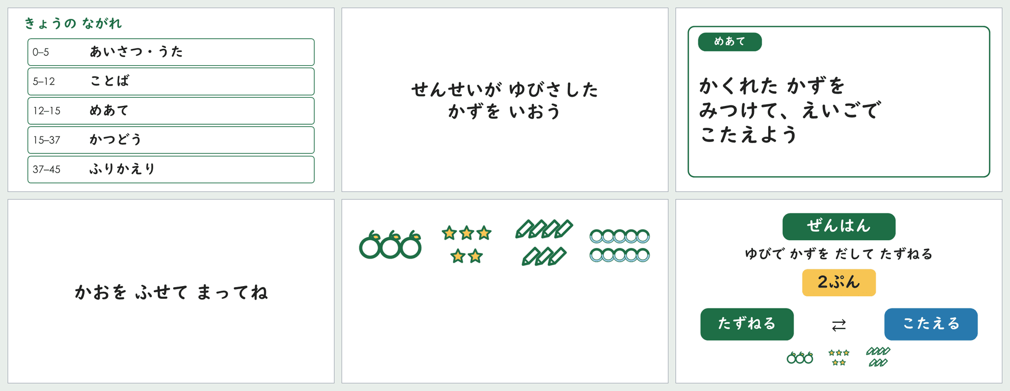 小3「数(1〜20)」第3時の45分スライドから6枚を並べた見本