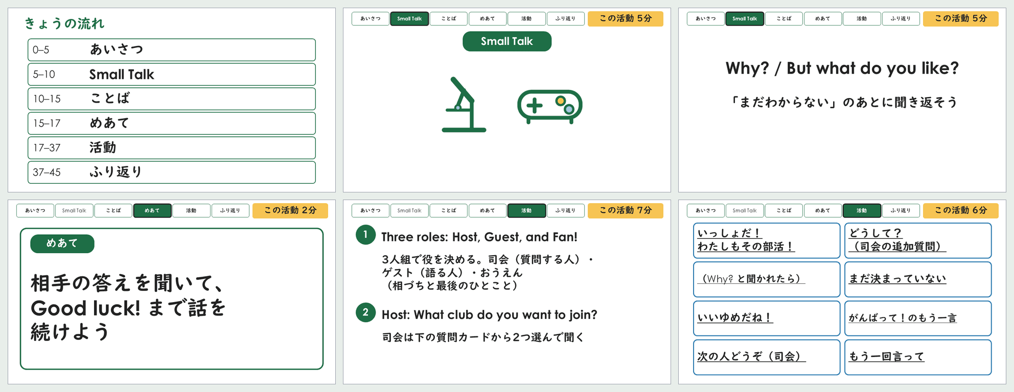 小6「将来の夢・中学校生活」第6時の45分スライドから6枚を並べた見本