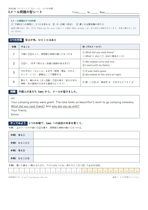 英検3級 Eメール問題の型シート(4つの手順・例題と3つの答案) のプリント1ページ目(PDFの実物イメージ)