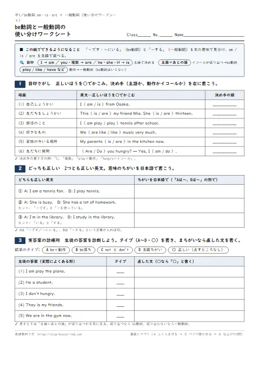 be動詞と一般動詞の使い分けワークシート(目印さがし→どっちも正しい→実答案の診療所→ふくらませる・解答つき) のプリント1ページ目(PDFの実物イメージ)