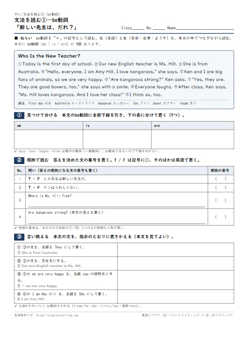 文法を読む be動詞「新しい先生は、だれ?」(本文に be動詞9回→見つけて分ける→根拠で読む→言い換える→パラレルライティング→1分リテリング・全訳と解答つき) のプリント1ページ目(PDFの実物イメージ)