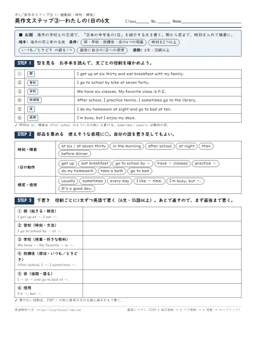 英作文ステップ わたしの1日の6文(型→表現バンク→下書き→添削記号で自己添削→ペア添削→清書→ルーブリック・模範解答2本つき) のプリント1ページ目(PDFの実物イメージ)
