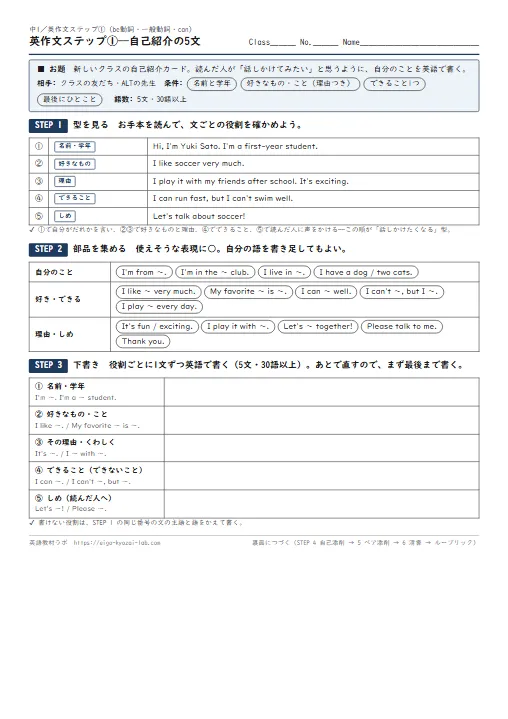 英作文ステップ 自己紹介の5文(型→表現バンク→下書き→添削記号で自己添削→ペア添削→清書→ルーブリック・模範解答2本つき) のプリント1ページ目(PDFの実物イメージ)