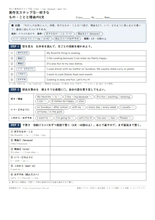 英作文ステップ 好きなもの・ことと理由の6文(型→表現バンク→下書き→添削記号で自己添削→ペア添削→清書→ルーブリック・模範解答2本つき) のプリント1ページ目(PDFの実物イメージ)