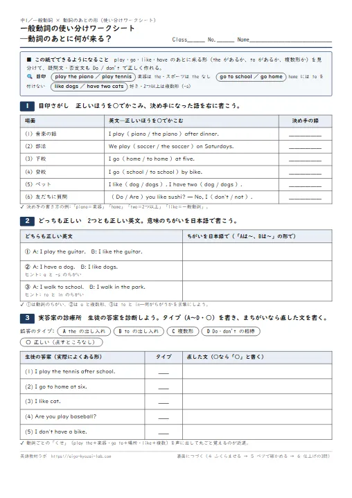 一般動詞の使い分けワークシート——動詞のあとに何が来る?(目印さがし→どっちも正しい→実答案の診療所→ふくらませる・解答つき) のプリント1ページ目(PDFの実物イメージ)