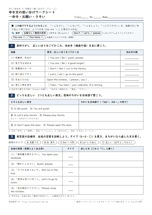 命令文の使い分けワークシート——命令・お願い・さそい(目印さがし→どっちも正しい→実答案の診療所→ふくらませる・解答つき) のプリント1ページ目(PDFの実物イメージ)