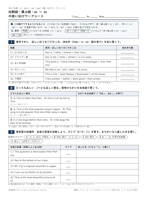 比較級・最上級・as 〜 as の使い分けワークシート(目印さがし→どっちも正しい→実答案の診療所→ふくらませる・解答つき) のプリント1ページ目(PDFの実物イメージ)