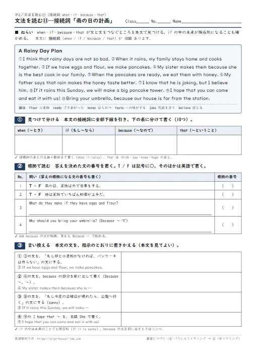 文法を読む 接続詞「雨の日の計画」(本文に接続詞10回→見つけて分ける→根拠で読む→言い換える→パラレルライティング→1分リテリング・全訳と解答つき) のプリント1ページ目(PDFの実物イメージ)