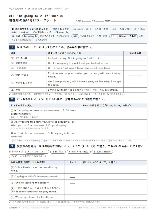 will・be going to と「if・when のあとは現在形」の使い分けワークシート(目印さがし→どっちも正しい→実答案の診療所→ふくらませる・解答つき) のプリント1ページ目(PDFの実物イメージ)