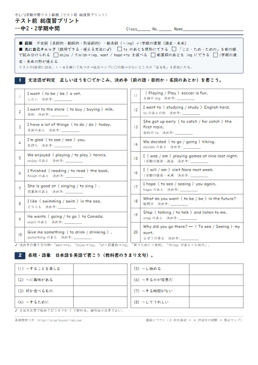 テスト前 総復習プリント 中2・2学期中間(不定詞3用法・動名詞+1学期の復習の混ぜ判定→表現→和文英訳→対話文→弱点マップ・解答つき) のプリント1ページ目(PDFの実物イメージ)