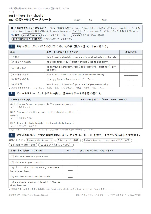 must・have to・should・may の使い分けワークシート(目印さがし→どっちも正しい→実答案の診療所→ふくらませる・解答つき) のプリント1ページ目(PDFの実物イメージ)