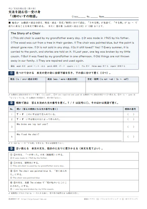 文法を読む 受け身「1脚のいすの物語」(本文に受け身13回→見つけて分ける→根拠で読む→言い換える→パラレルライティング→1分リテリング・全訳と解答つき) のプリント1ページ目(PDFの実物イメージ)