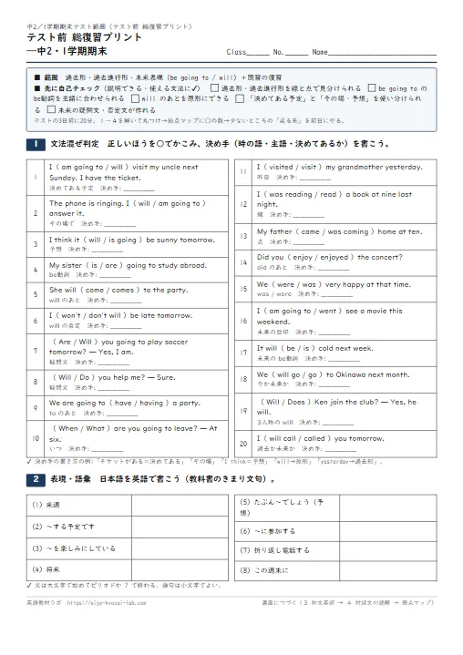 テスト前 総復習プリント 中2・1学期期末(過去形・過去進行形・be going to・will の混ぜ判定→表現→和文英訳→対話文→弱点マップ・解答つき) のプリント1ページ目(PDFの実物イメージ)