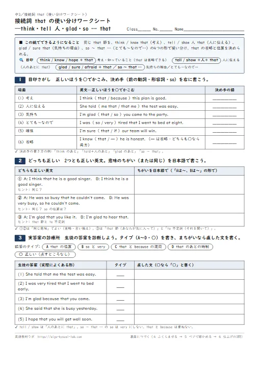 接続詞 that の使い分けワークシート——think that・tell 人 that・glad that・so … that(目印さがし→どっちも正しい→実答案の診療所→ふくらませる・解答つき) のプリント1ページ目(PDFの実物イメージ)