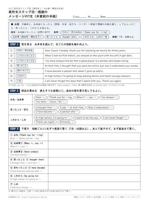 英作文ステップ 感謝のメッセージの7文——卒業前の手紙(型→表現バンク→下書き→添削記号で自己添削→ペア添削→清書→ルーブリック・模範解答2本つき) のプリント1ページ目(PDFの実物イメージ)