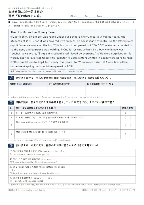 文法を読む 受け身の運用・替えシート「桜の木の下の箱」(㉓と同じ3列・同じ設問構成で本文だけ別。本文に受け身12回→助動詞つき・by 以外の前置詞つき・ふつうの受け身 に分ける→根拠で読む→言い換える→パラレルライティング→1分リテリング・全訳と解答つき) のプリント1ページ目(PDFの実物イメージ)