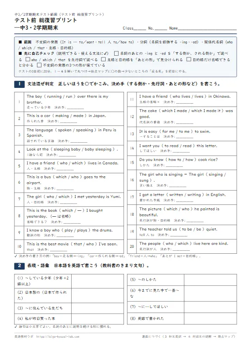 テスト前 総復習プリント 中3・2学期期末(不定詞の発展・分詞の後置修飾・関係代名詞の混ぜ判定→表現→和文英訳→対話文→弱点マップ・解答つき) のプリント1ページ目(PDFの実物イメージ)