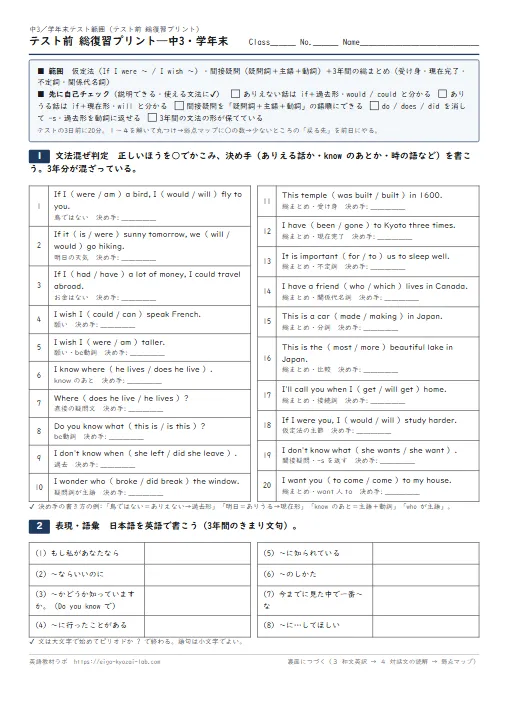 テスト前 総復習プリント 中3・学年末(仮定法・間接疑問+3年間の総まとめの混ぜ判定→表現→和文英訳→対話文→弱点マップ・解答つき) のプリント1ページ目(PDFの実物イメージ)